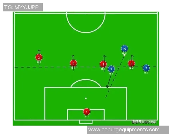 重庆足球队的独特节奏解析与战术深度剖析